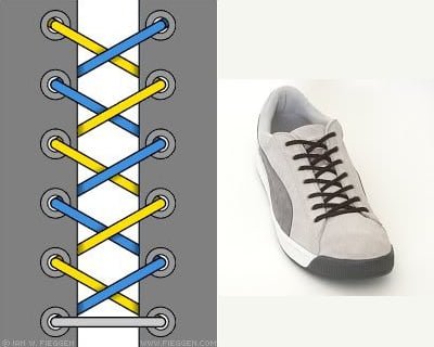 cách thắt dây giày trưng bày