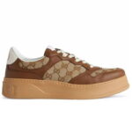Giày Gucci GG Sneaker Brown leather da nâu họa tiết Orignal GG canvas