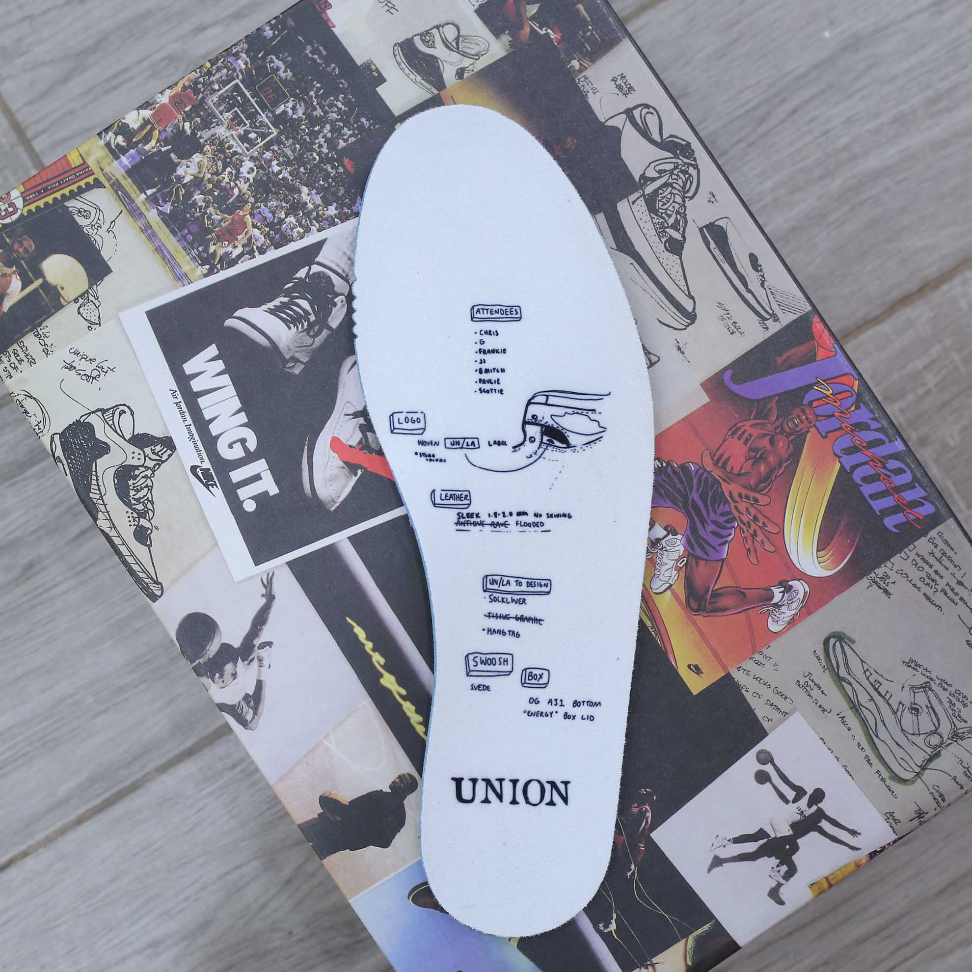 Nike Air Jordan 1 Retro High Union Los Angeles Blue Toe